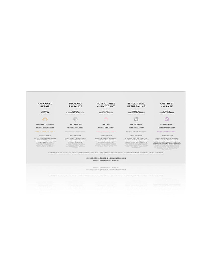 5-Piece Serum Discovery Kit